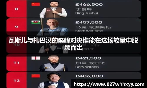 瓦斯儿与扎巴汉的巅峰对决谁能在这场较量中脱颖而出